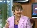 Chavez: Inteligencia y Contrainteligencia a la Castrista 3
