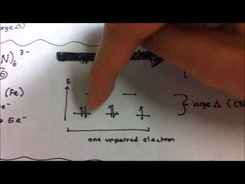 how to determine unpaired electrons