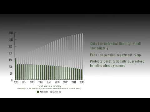 how to budget on a pension