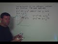 Volume of revolution integral about y axis