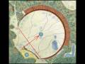 It points to Mecca