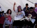 Reading the Megillah at the Western Wall