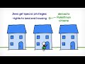 I liked a @YouTube video http://t.co/poy7gPKv Israel and Palestine, an animated introduction.