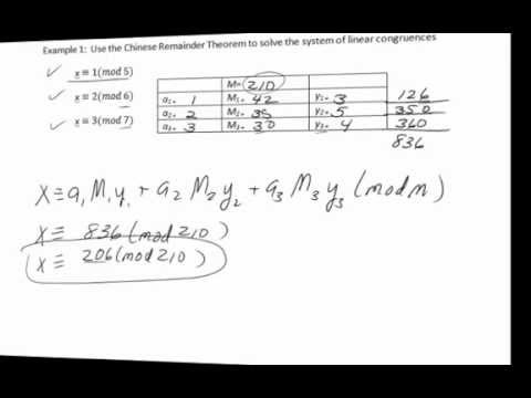 how to use the remainder theorem