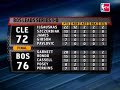 NBA PLAYOFFS - Game 1 - Cleveland Cavaliers - Boston Celtics NBA PLAYOFFS - Game 1 - Cleveland Cavaliers - Boston Celtics