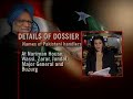 Details of India\