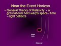 Extreme Physics of Black Holes - Part 1 Extreme Physics of Black Holes - Part 1