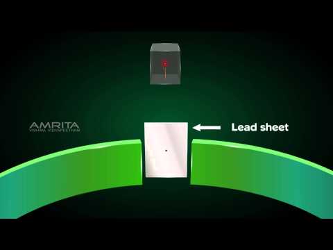Rutherford's Model of Atoms - Class 9 Tutorial - YouTube