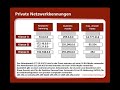 Video-Tutorial Grundlagen IP-Adressierung Teil 3