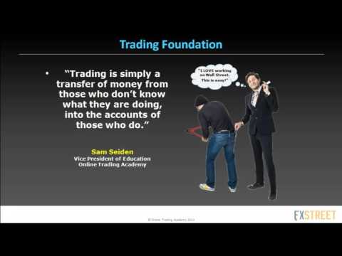 sam seiden identifying swing trading opportunities in the forex market