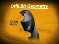 Drill Doctor-Drill Bit Sharpener Drill Doctor-Drill Bit Sharpener