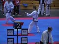 Taekwon-do Patterns: Choong-Jang
