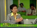 Photodynamic theraphy of Cancer - Part 3