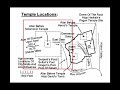Part 1-A, Historical Events, Four Historic Temples. Part 1-A, Historical Events, Four Historic Temples.