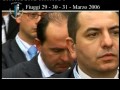 Sappe - Quarto Congresso Nazionale - Parte 2 Sappe - Quarto Congresso Nazionale - Parte 2