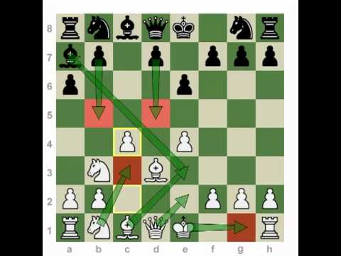 chess games