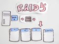RAID (Redundant Array of Independent Disks)is a technology that employs the simultaneous use of more than 2HDD to achieve greater levels of performance, reliability, and/or larger data volume sizes. Presented by Onnto (www.onnto.com), this video introduce you to RAID in plain English!