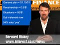 Geneva Finance gets a reprieve