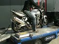 CB1300 op testbank