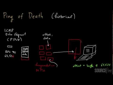 how to perform ping of death attack