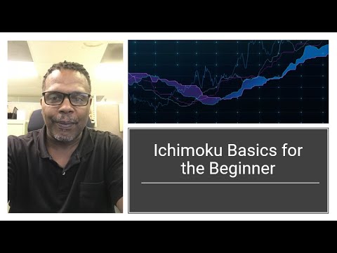 System fibonacciego forex