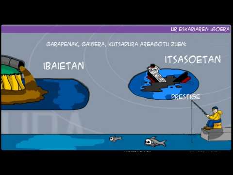 Imagen de previsualización de YouTube