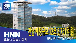 전남 재정규모 12조 5,751억 원