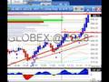 ATS trade exit Nov 14.wmv