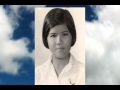 สตรีศึกษาร้อยเอ็ดคุณครูนิตยา