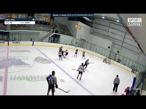 #43 Lucas Hill Right Shot Defensemen