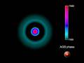 Hydrodynamical simulations on the formation of PNs