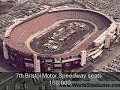 Top Ten worlds Largest Stadiums