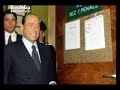 Il cavaliere e la favola dei 106 processi (raccontata in tre minuti)