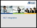Integrating Speech in RIA in less than 4 minutes