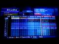 MTV MG3 - ANT'S TRAX: WAR WITH NIBURU