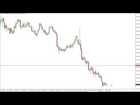 Forex empire