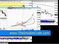 How To Make A Mint From The Next Bear Stearns Blowout Pt. 1 How To Make A Mint From The Next Bear Stearns Blowout Pt. 1