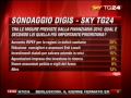 Osservatorio Sky Tg24 - Digis 14 dicembre 2009