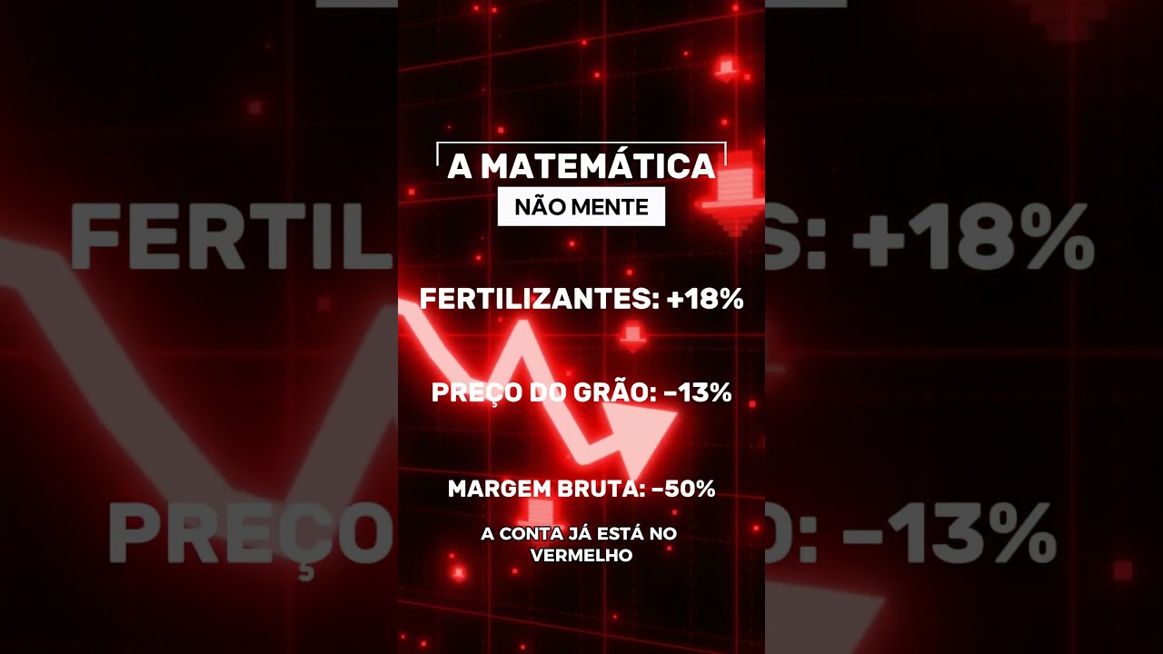 🚨 Mais uma vez, o governo tenta barrar a solução para o endividamento rural!