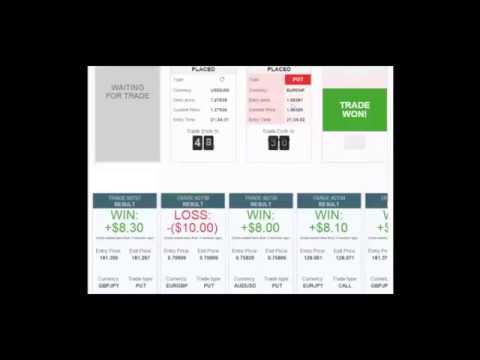 ds of binary options trading