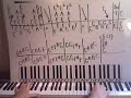 Great Balls Of Fire by Jerry Lee Lewis part 1 Piano Lesson