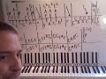 great balls of fire by jerry lee lewis part 1 piano lesson