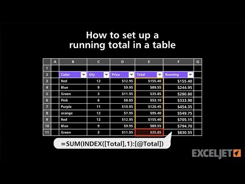video-linktoworks-How to create a running total in a table