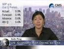 05/29/08 - Daily Forex Market News from cmsfx.com