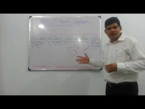 how to registrar of companies of india