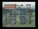 1994 ALL JAPAN ROAD RACE SB R10 SUGO 1