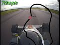 Formula Renault - Thruxton race day Formula Renault - Thruxton race day