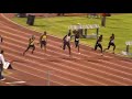 Usain Bolt\ Usain Bolt\