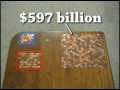 Health Care Reform Cost Visualization