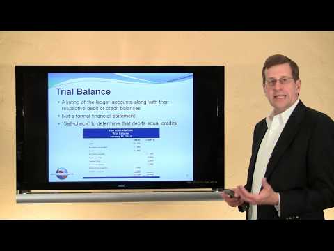 how to locate errors in trial balance